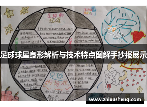 足球球星身形解析与技术特点图解手抄报展示